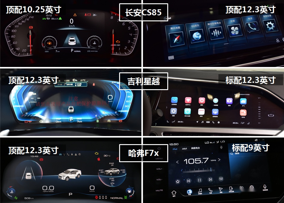 轿跑SUV三车大横评！星越/F7x/CS85究竟孰优孰劣？
