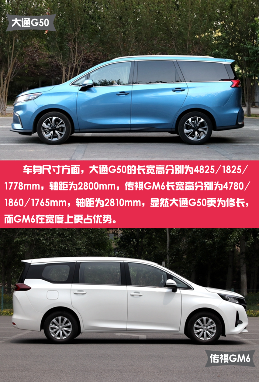 狭路相逢 大通G50和传祺GM6谁才是优质之选？