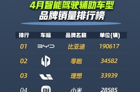 不靠讲故事，比亚迪靠“标配智驾”赢下智能驾驶下半场