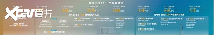 极狐贝塔S3惊喜上市,5.98万起颠覆家用纯电价值标准