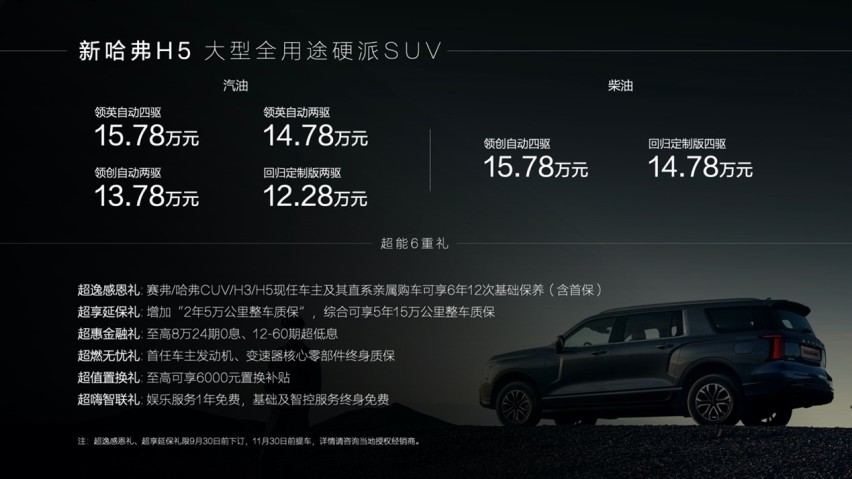 与新哈弗H5不期而遇，开启一场全能者的生活冒险