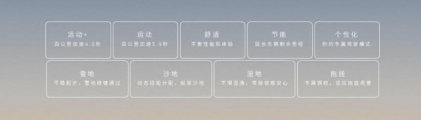 售价29.8万元起，蔚来首款旅行车ET5 Touring正式上市