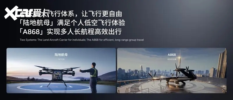 小鹏科技日发布VLA 2大模型，三大具身智能产品矩阵亮相