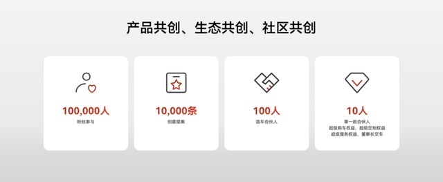 什么才是真正的用户共创？星纪元E08打个样，其他品牌抄作业了