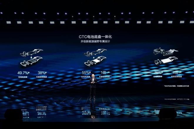 方程豹5——比亚迪全新电动化黑科技打造的超级混动越野利器