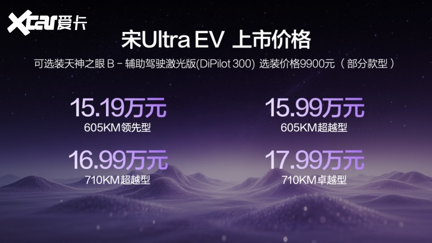 15.19万元起,宋Ultra EV开启B级SUV闪充时代