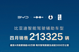 比亚迪领跑 4 月智驾车型销量榜，全民智驾战略成效显著