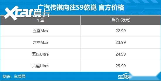 广汽传祺向往S9乾崑上市 售价22.99-25.99万