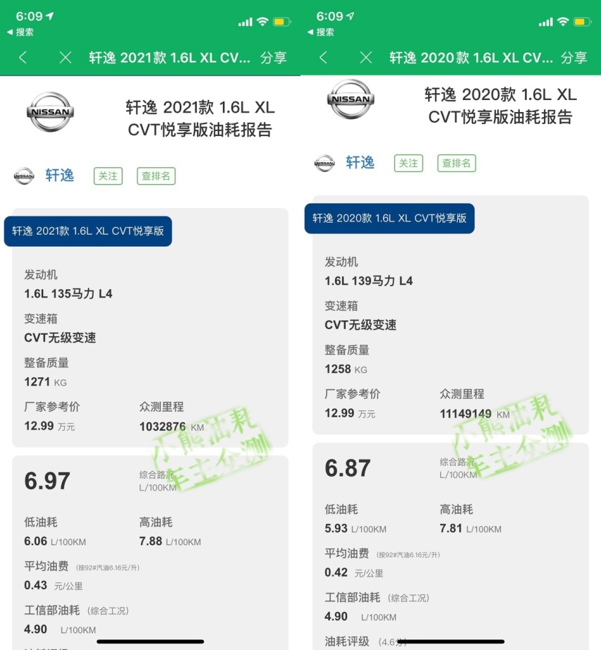 捡漏日产轩逸 它竟然险些让我得了幻听病？