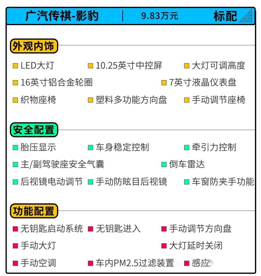 疯抢合资销量！这些中国车9.83万起 网友：都卖得太便宜了