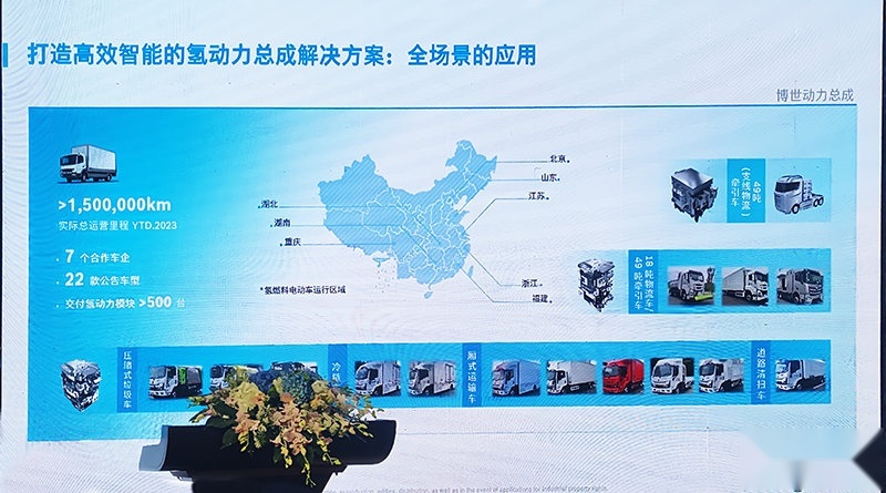 引领传统汽车转型、同时助推电动化，博世展示重磅新品
