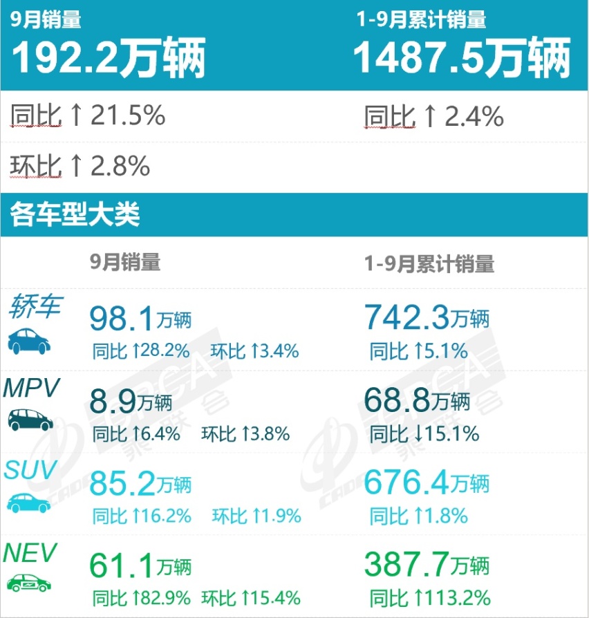 明年起插混汽车不再享受绿牌？上海之后会轮到哪个地方？