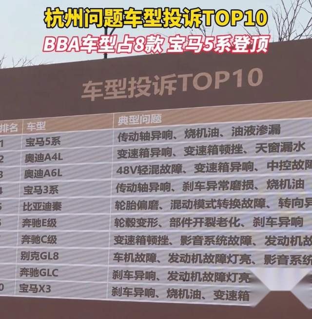 关注315：豪华品牌被扯下“遮羞布”，这样的车你还敢买吗？