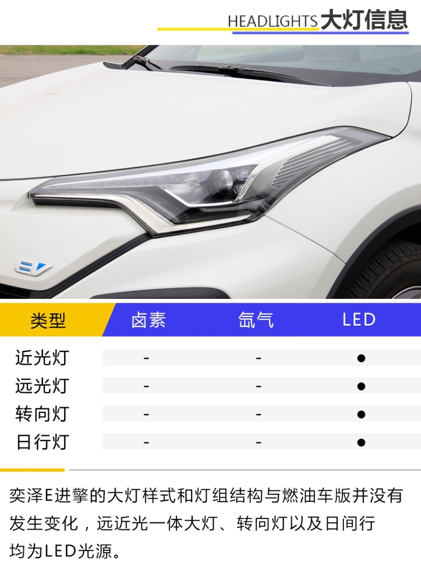 前大灯.png