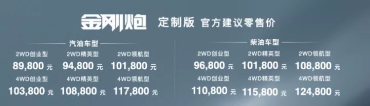起售8.98万元，可选AT胎，长城金刚炮定制版值吗？