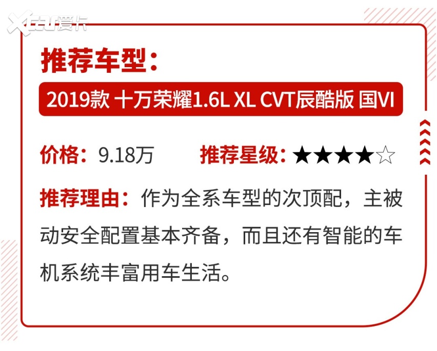 最低4.99万，顶配不超10万，这几款大牌车可以轻松买！