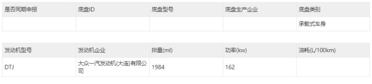 没白等！大众2024年掏出7款“压箱底”，燃油/插混/纯电都有！