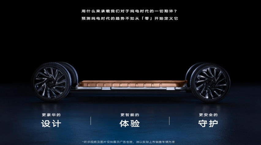纯电就选凯迪拉克LYRIQ锐歌，不怕严寒更有保障！