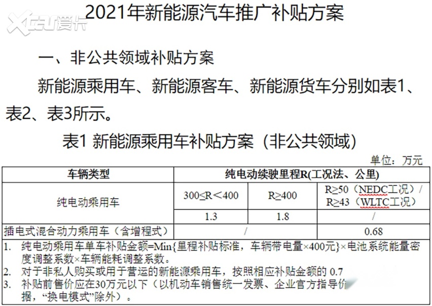 QQ浏览器截图20210104111143.png