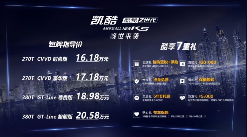 2.0T的合资中级车不到16万!全新起亚凯酷K5怎么买?