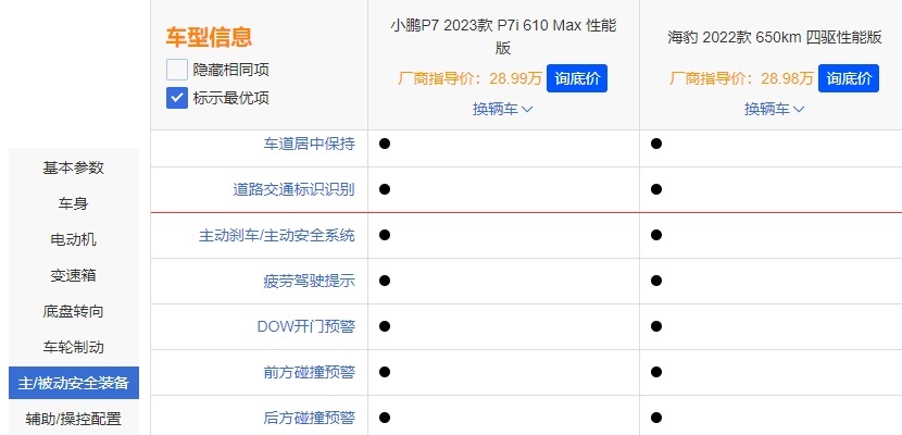 预算25万以上选中型车，小鹏P7i还是比亚迪海豹？