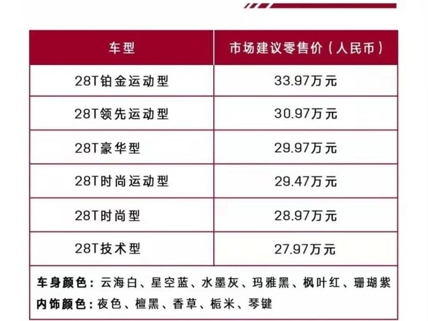 3系和C级真要小心了，这款车价格便宜量又足，有什么理由不选择