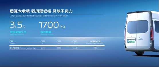 长安凯程V919首秀好评如潮，引领数智新能源商用车新热潮