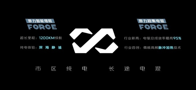 以技术推动百年变革，长安160周年从追赶到引领