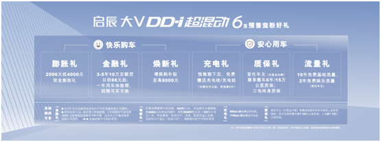 为快乐满电启辰 东风日产启辰大V DD-i珠海黄浦预售品鉴会