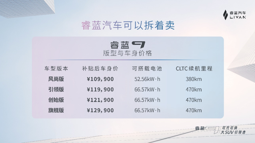 车身售价10.99-12.99万，可充可换大SUV引领者-睿蓝9 上市