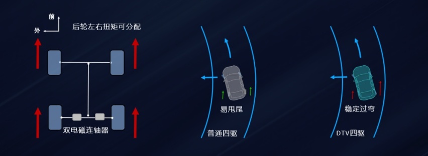 2.0L的丰田威兰达，动力到底怎么样？