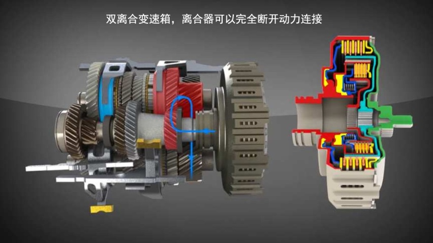 自动挡等红灯，挂D挡踩刹车，你知道变速箱在经历什么吗？