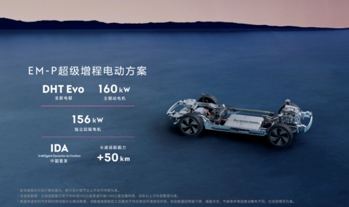 领克发布EM-P超级增程电动方案，新能源时代的出行最优解