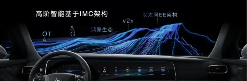 【e汽车】极狐汽车，造车“国家队”的底气与实力