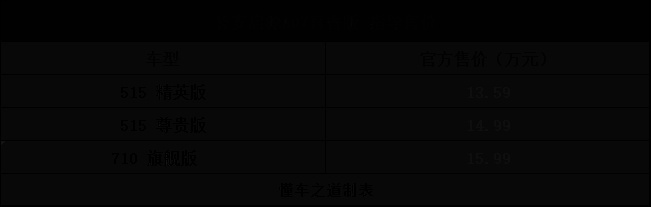 中大型的启源A07，起步只卖不到14万