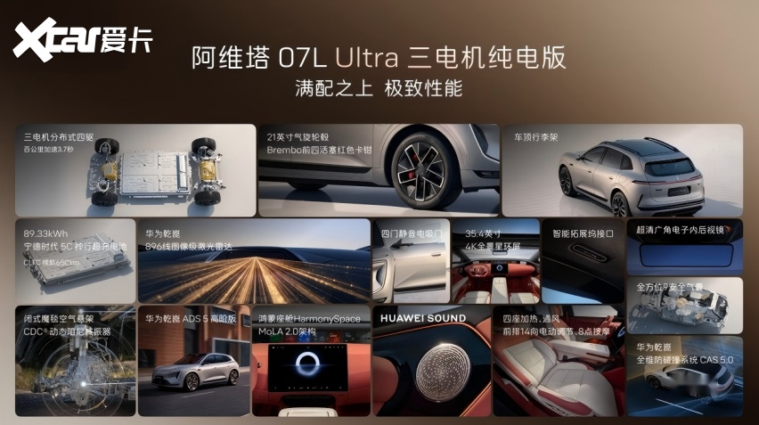 24.99万起 阿维塔07L预售 张凌赫代言 华为智驾+神行电池