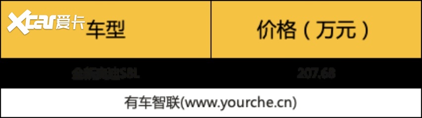 4秒破百的肌肉绅士 全新奥迪S8L上市售207.68万元