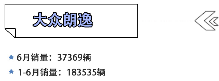展现硬核实力 上半年月均销量超2万辆的车型