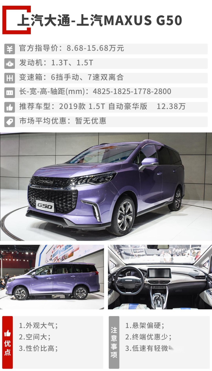 什么SUV都得靠边！7万起，真正大空间家用车还是得看它们！