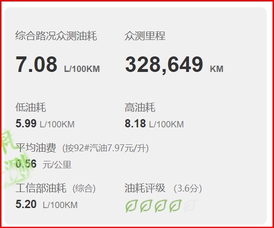 优惠2.6万，全系标配8气囊+L2级驾驶辅助，比朗逸、轩逸良心！