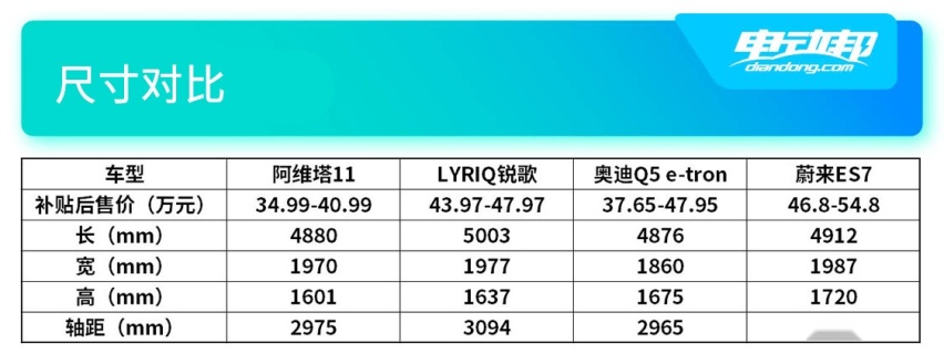 尺寸对比.jpg