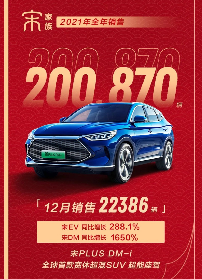 长安欧尚Z6官图发布，东风本田2021年销量出炉…丨今日车闻