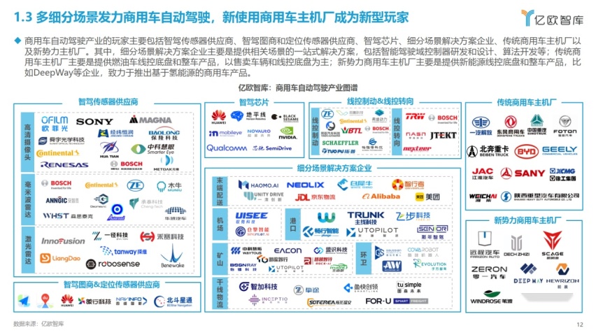 特斯拉Robotaxi的技术创新真的那么不可复制吗？