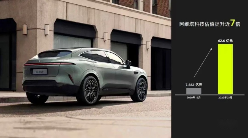 每天车闻：前华为智能车控总经理蔡建永加入宁德时代