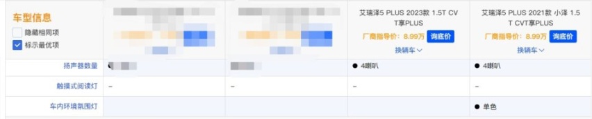 深度解析艾瑞泽5 PLUS：新老款差别在哪？新款最值得选的是标配？