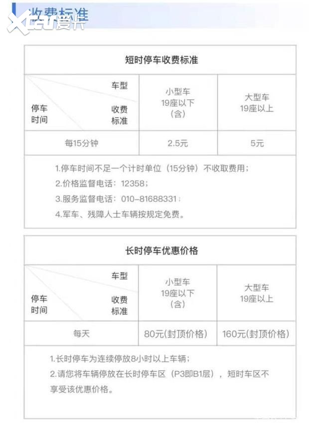 大兴机场停车费一天一宿多少钱？北京大兴机场停车场过夜怎么收费