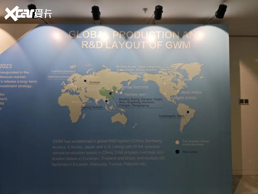 为了做全世界生意，长城掏出全部诚意