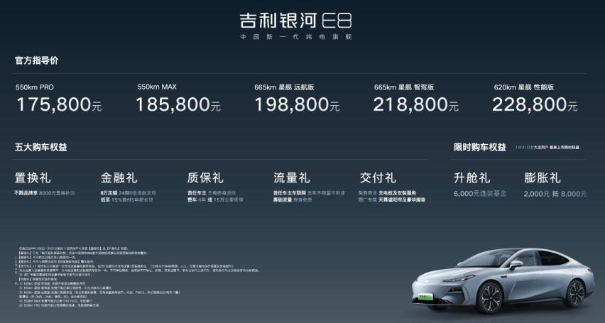 过年B级电动车首选，年终奖必提吉利银河E8