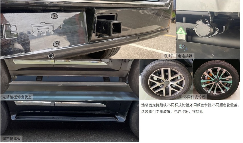 BJ60e（增程版）完成申报：定价值得期待，驱动系统很有意思