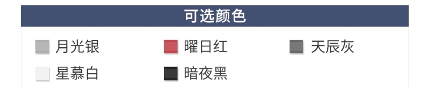 新一代国产神车来了！不到23万起，这么选包赚
